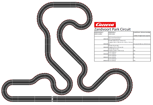 Grand Prix F1 de Zandvoort en Carrera GO